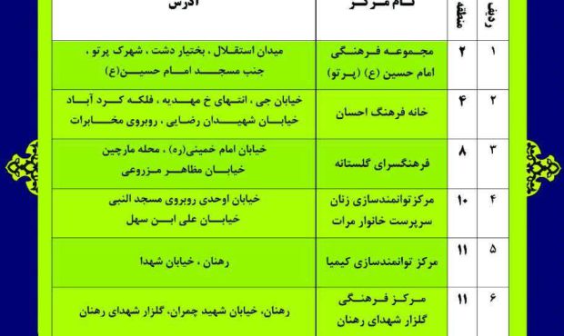 فراخوان اداره و ارائه‌ی خدمات در فضاهای فرهنگی اصفهان